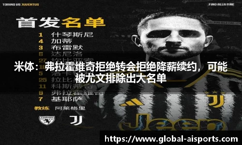 米体：弗拉霍维奇拒绝转会拒绝降薪续约，可能被尤文排除出大名单