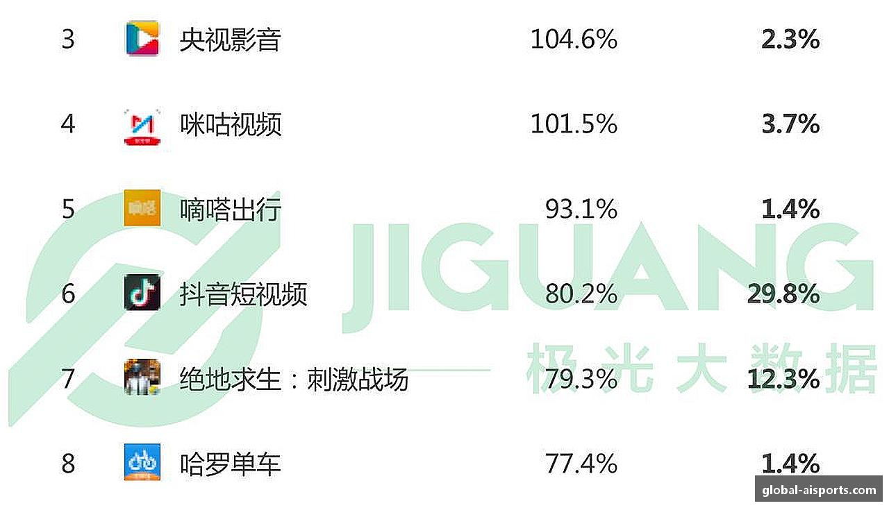 超越极限，燃烧激情！